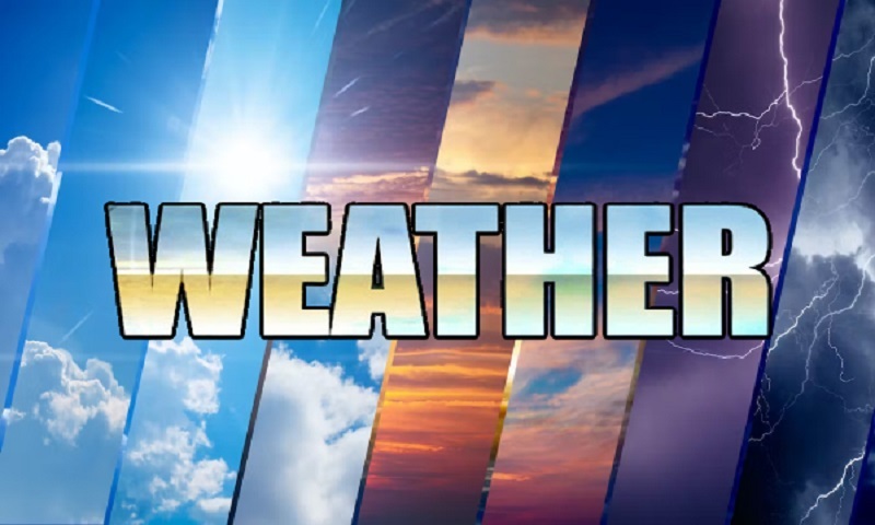 weather